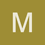 Muddlehead