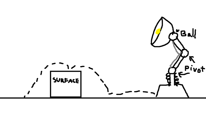 Lamp Scene Plan