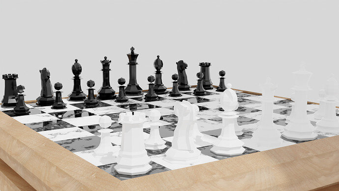 Chess Set Cycles