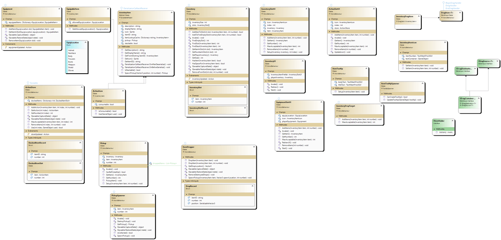 Course review for Unity RPG Inventory Systems - Show - GameDev.tv