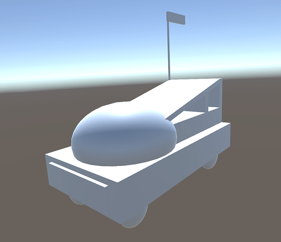 UnityCar