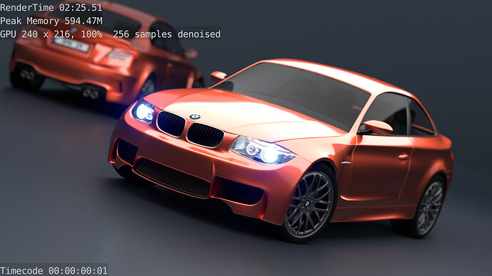 BMW GPU 100% 256 samples denoised