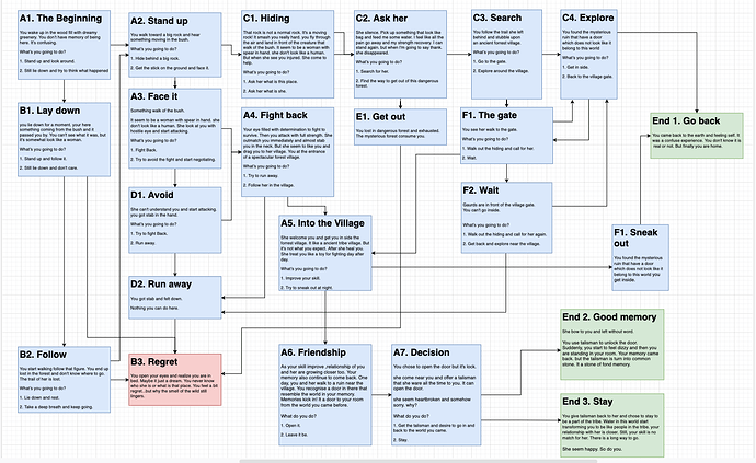 Screen Shot 2564-01-15 at 14.54.41