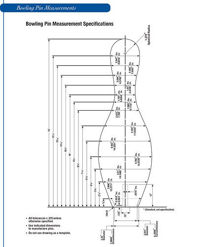bowling_pin_spec