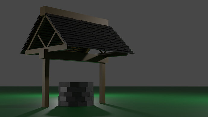 Well_Cycles_Engine