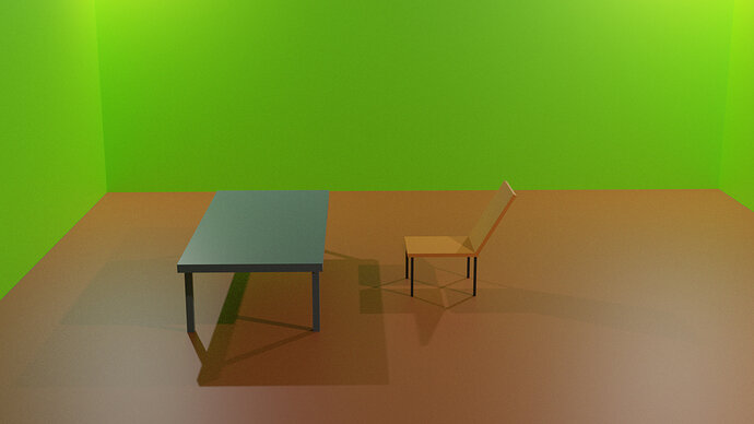 room-cycles