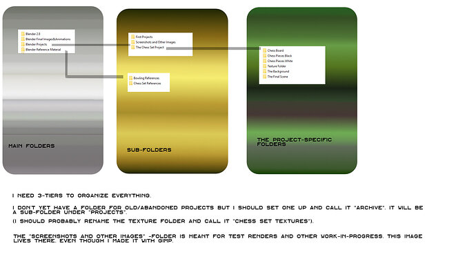 Folder%20Structure