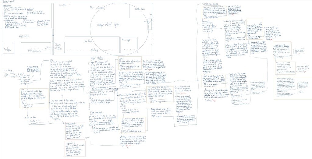Mouse Scientist story board - Show - GameDev.tv