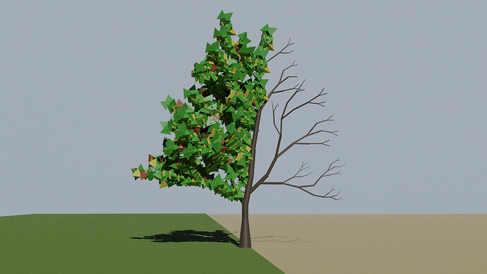 TreeScene