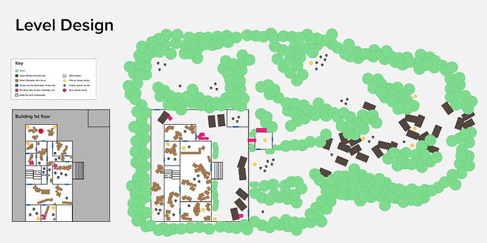 LevelDesign-practice-v1