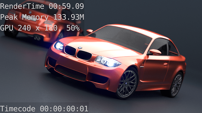 BMW GPU 50%