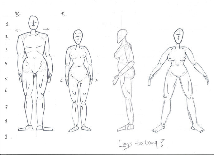 40 Human female Proportions - Side View femMale