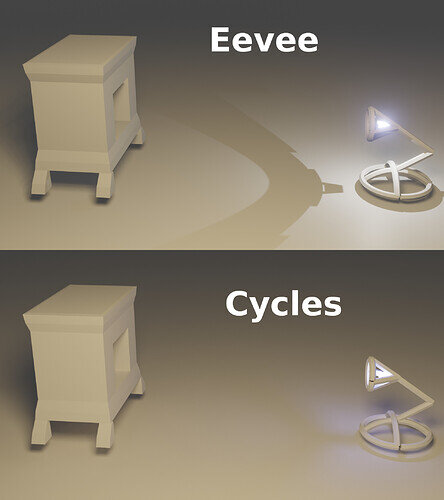lighting_eevee_vs_cycles