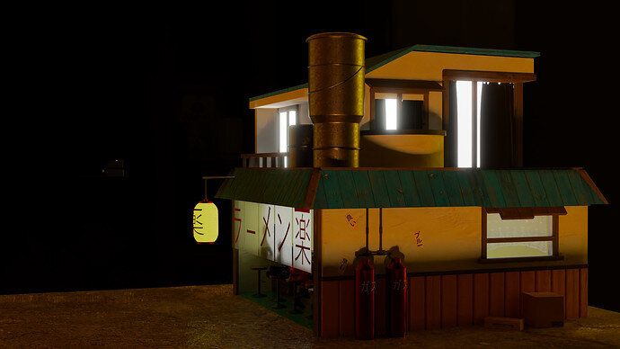 Naruto ichruaku project
