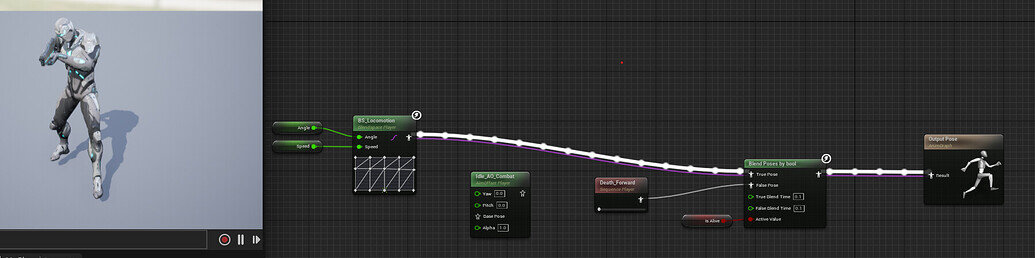 Introducing the additive animation explodes my character - Ask - GameDev.tv