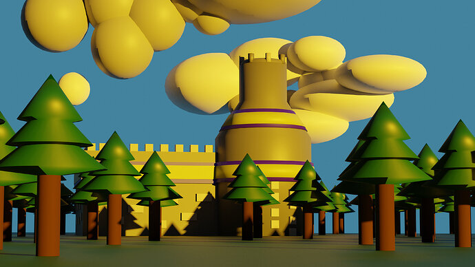 Castle Midsection 2 challenge