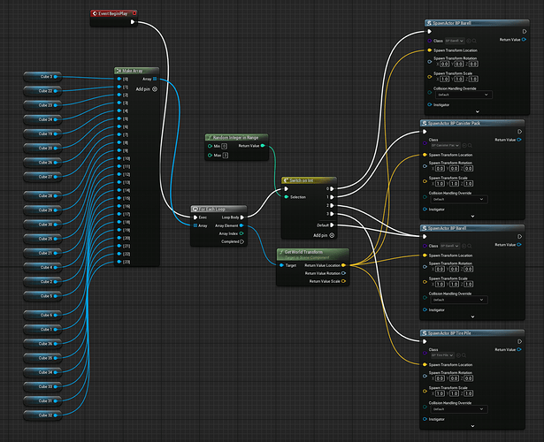 Shelf Blueprint