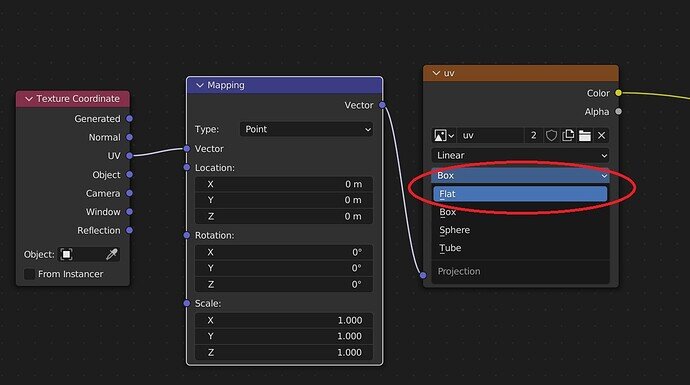 node box to flat