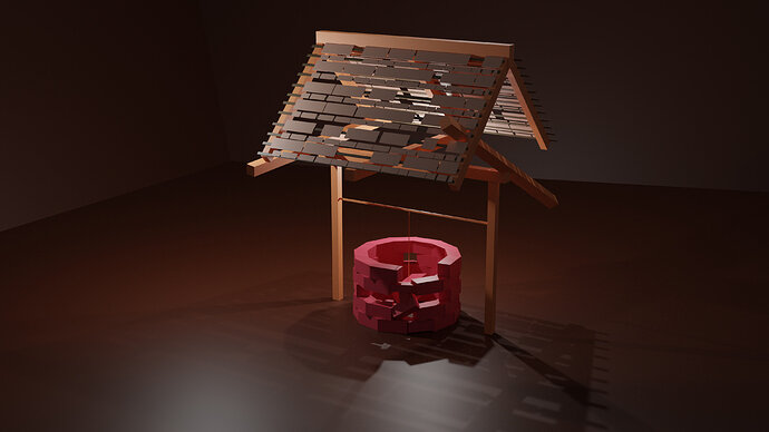 rendered-well