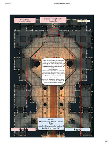 CathedralDefender Design Template