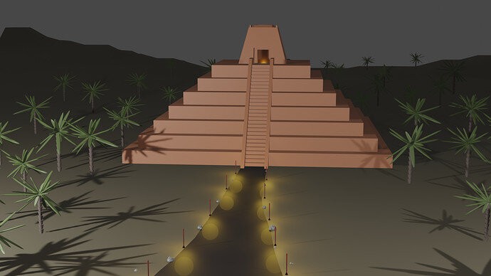 MyPyramid