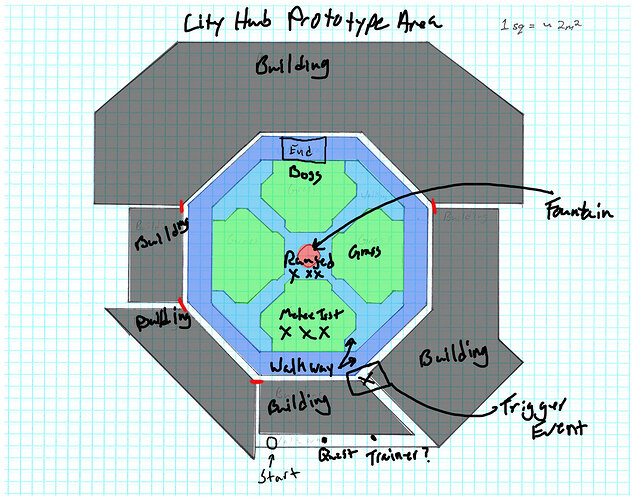 hub-layout-prototype