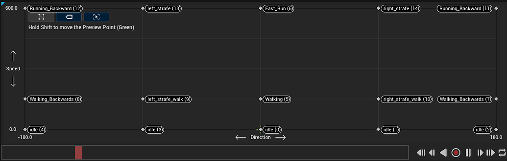 Camera Shaking Constantly While Moving Backwards Ask GameDev tv