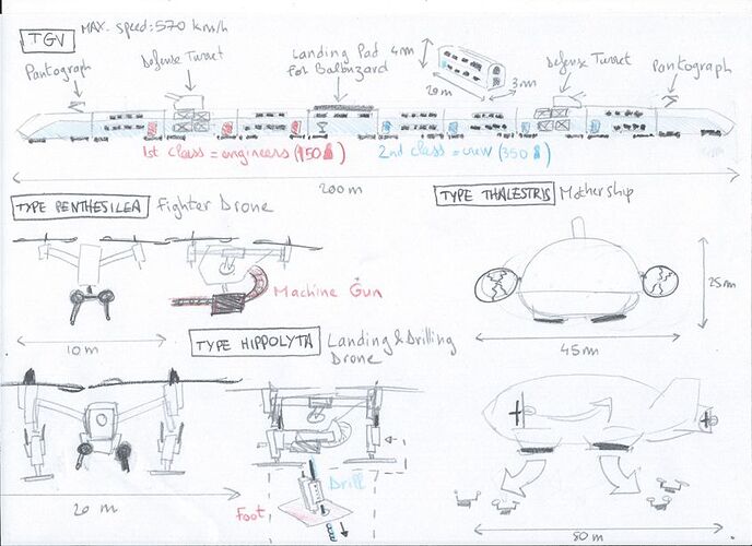 20230121-the-last-train-tgv-and-drones-sketches