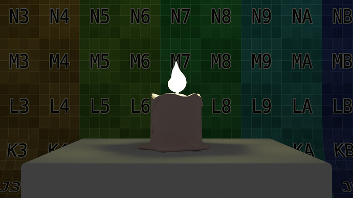 candle001(cycles)