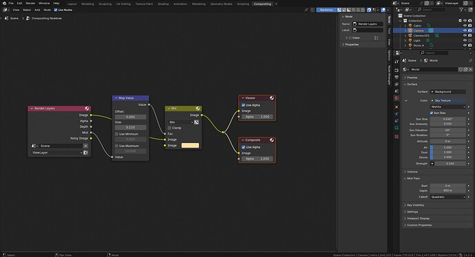 Areanotics compositor mist