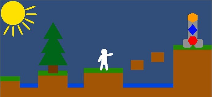 MyPlatformer