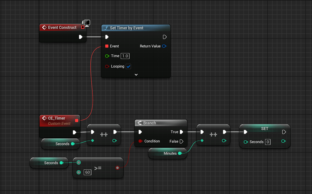 My timer says 0:0 at the end of a playthrough - Ask - GameDev.tv