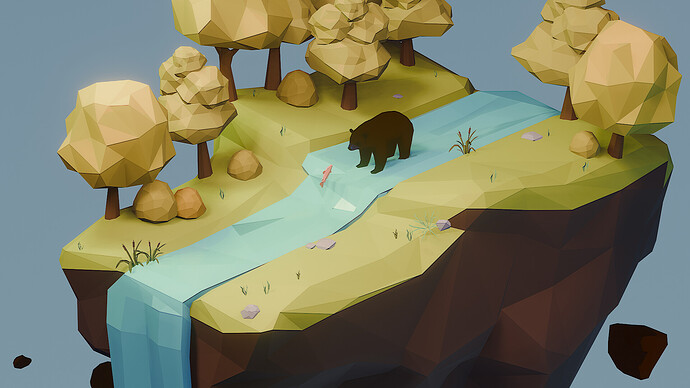 Bear Island testing 2