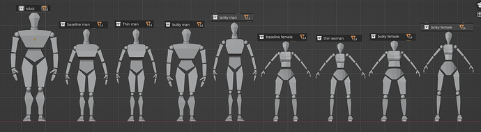 blocky people labeled