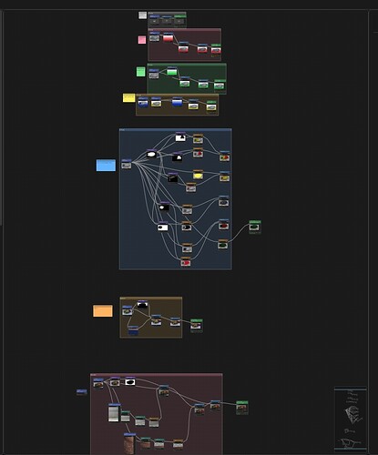 ArcBrush_View