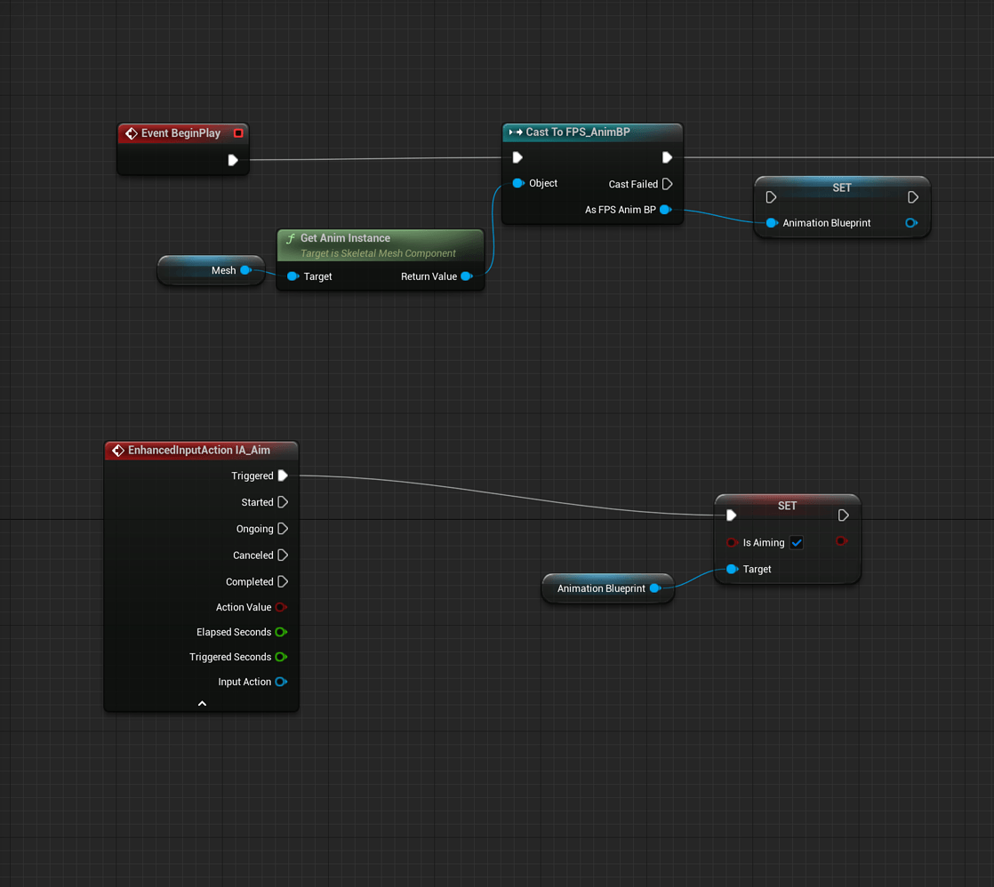 UE5 Blueprint FPS : Aiming using Enhanced Input Mapping - Ask - GameDev.tv