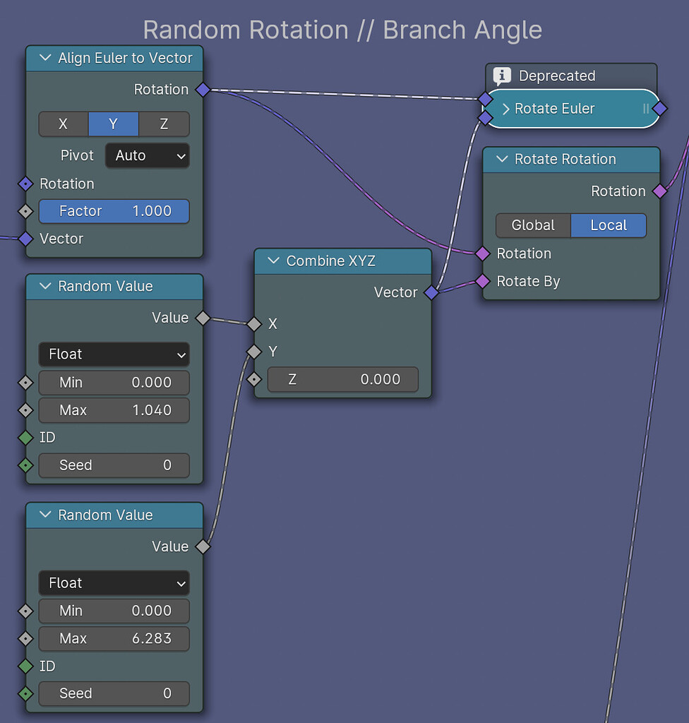 Blender 4.1 Change >>> Rotate rotation replaces Rotate Euler - Show ...