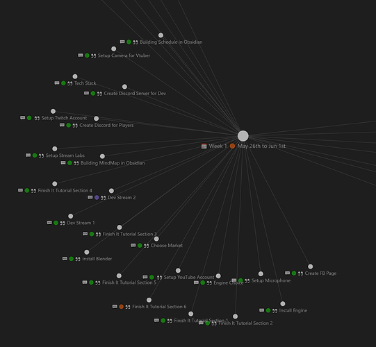 obsidian_mindmap_planner2_Capture