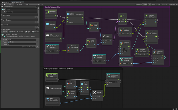 Unity 2D RPG Complete Combat System - Swing Both Directions question