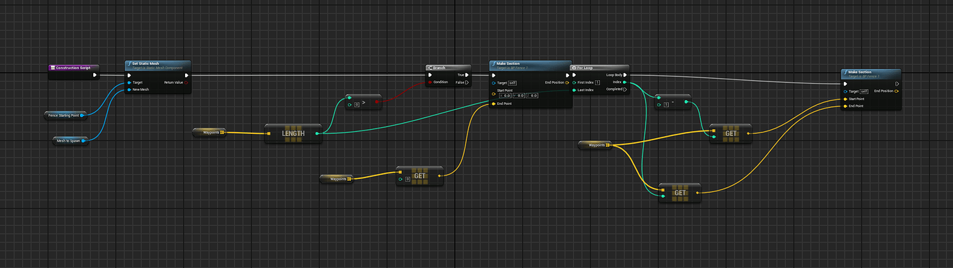 Understanding Unreal Serialization: Platform Between Two Points - Ask ...