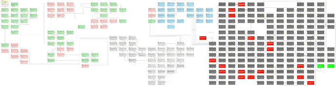 aMMiMEStateDiagram