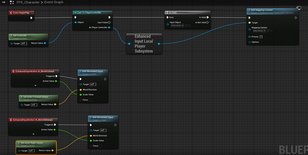 Enhanced Input System not working? - Ask - GameDev.tv