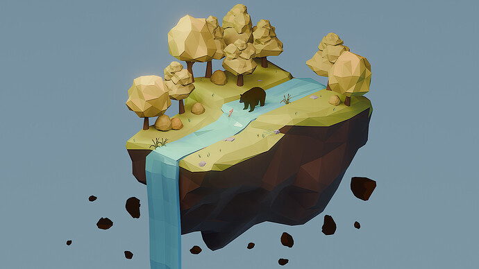 Bear Island testing
