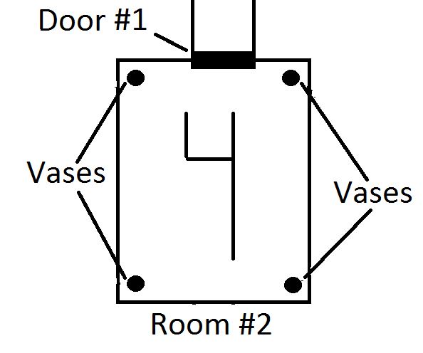 Room_Two_Overview