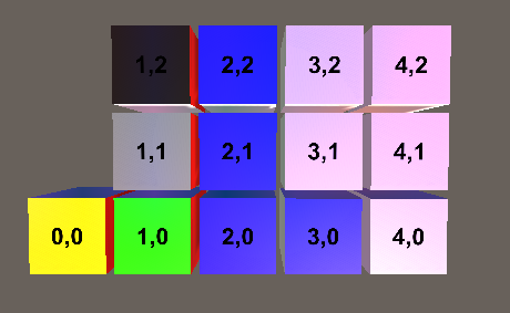search%20sequence%20colors