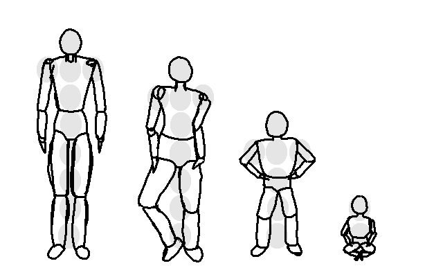 proportions