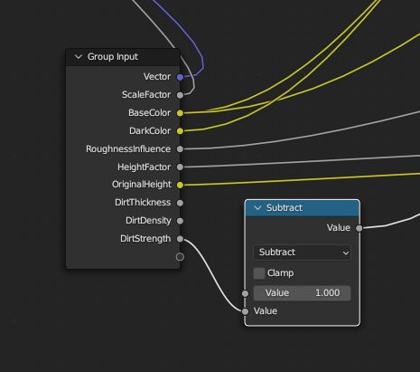 substraction