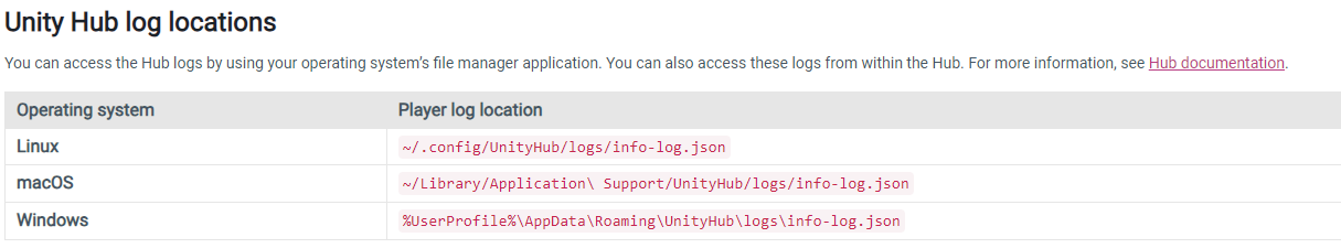 Editor application takes forever to install - Ask - GameDev.tv